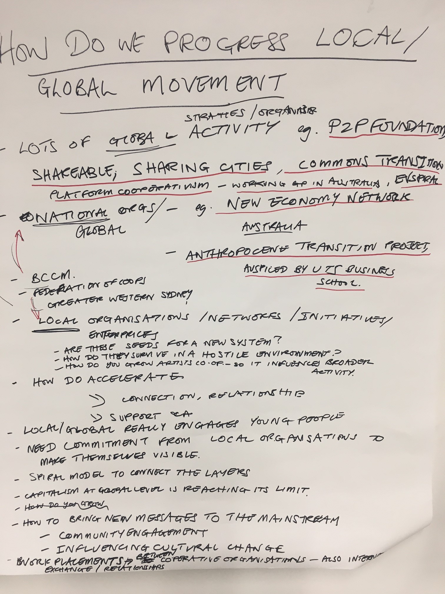 Progress Local & Global Notes
